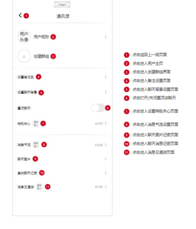 PRD：倒推“Soul”APP产品需求文档