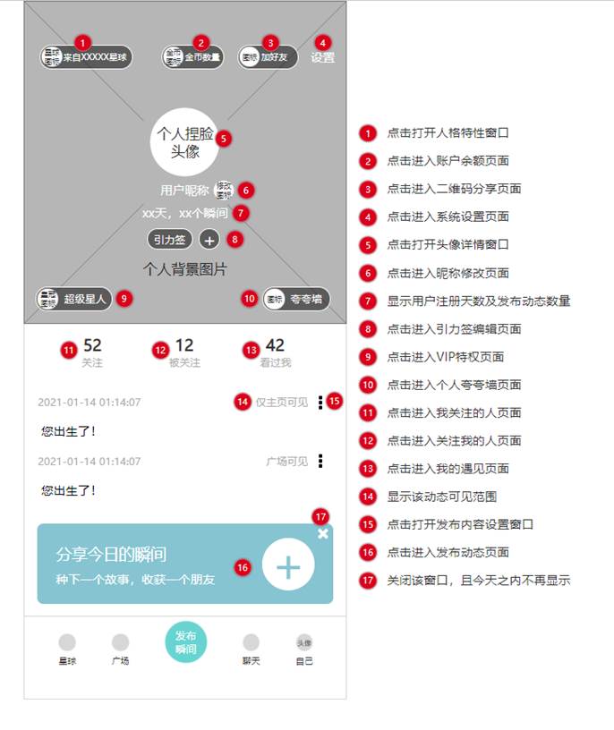 PRD：倒推“Soul”APP产品需求文档