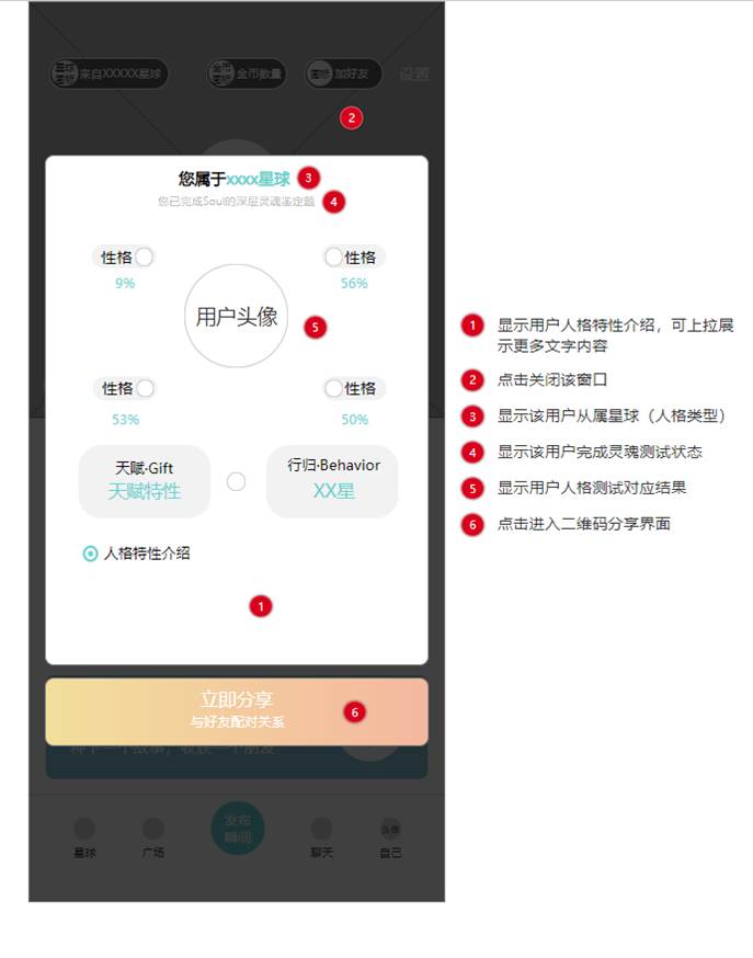 PRD：倒推“Soul”APP产品需求文档