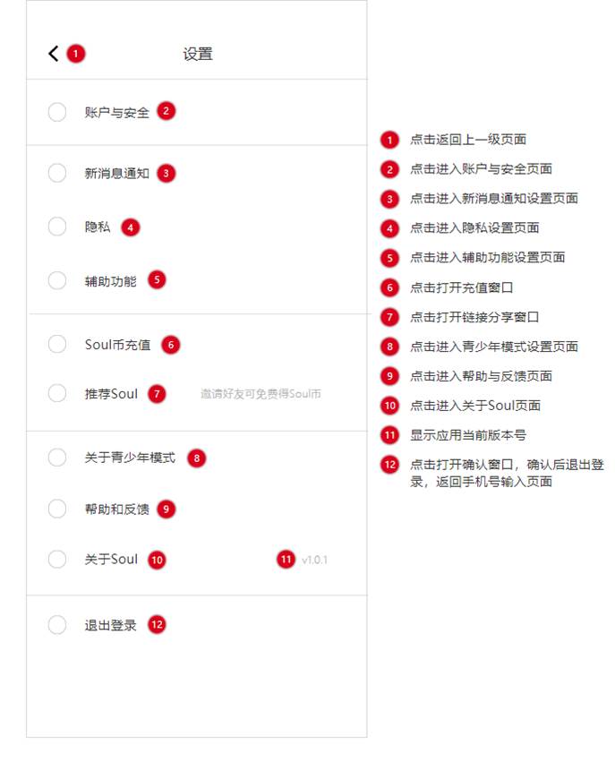 PRD：倒推“Soul”APP产品需求文档