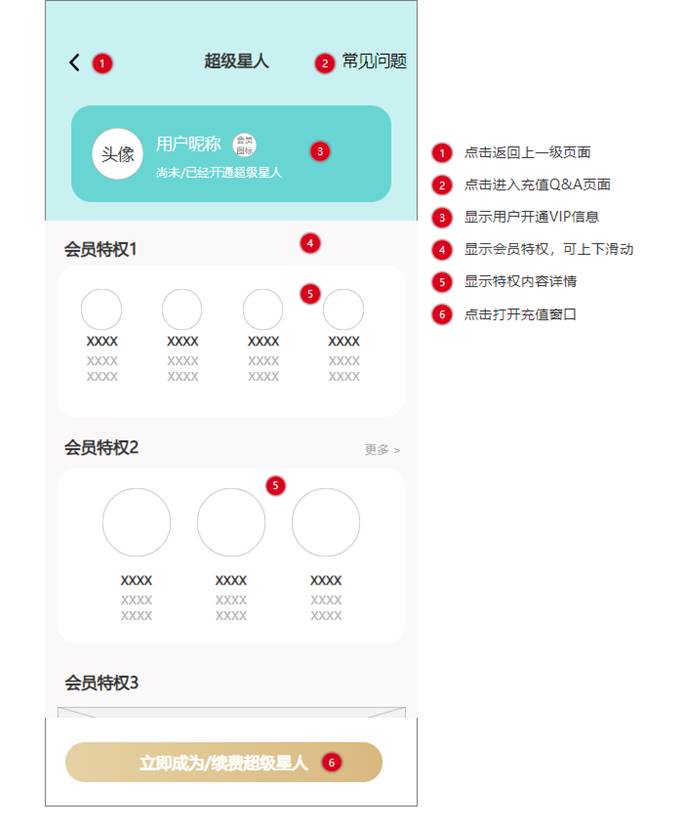 PRD：倒推“Soul”APP产品需求文档