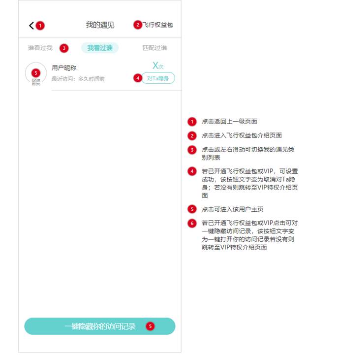 PRD：倒推“Soul”APP产品需求文档