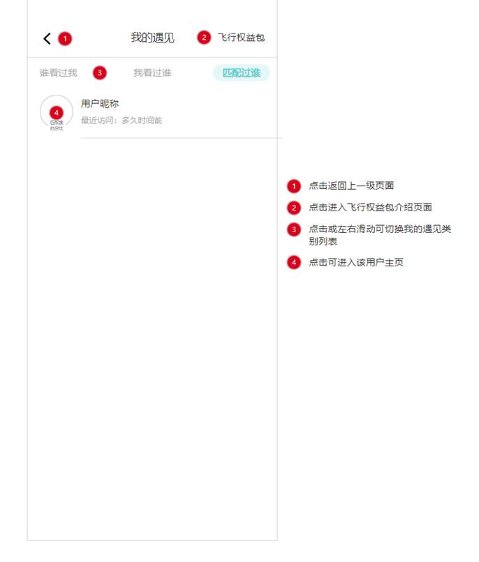 PRD：倒推“Soul”APP产品需求文档