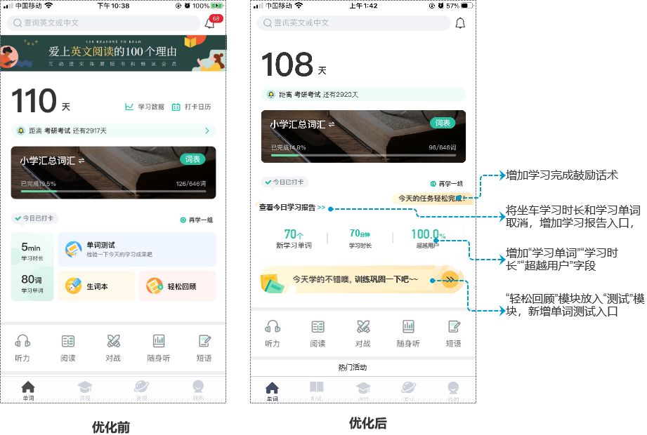 高效背单词工具对比:扇贝单词、墨墨背单词、