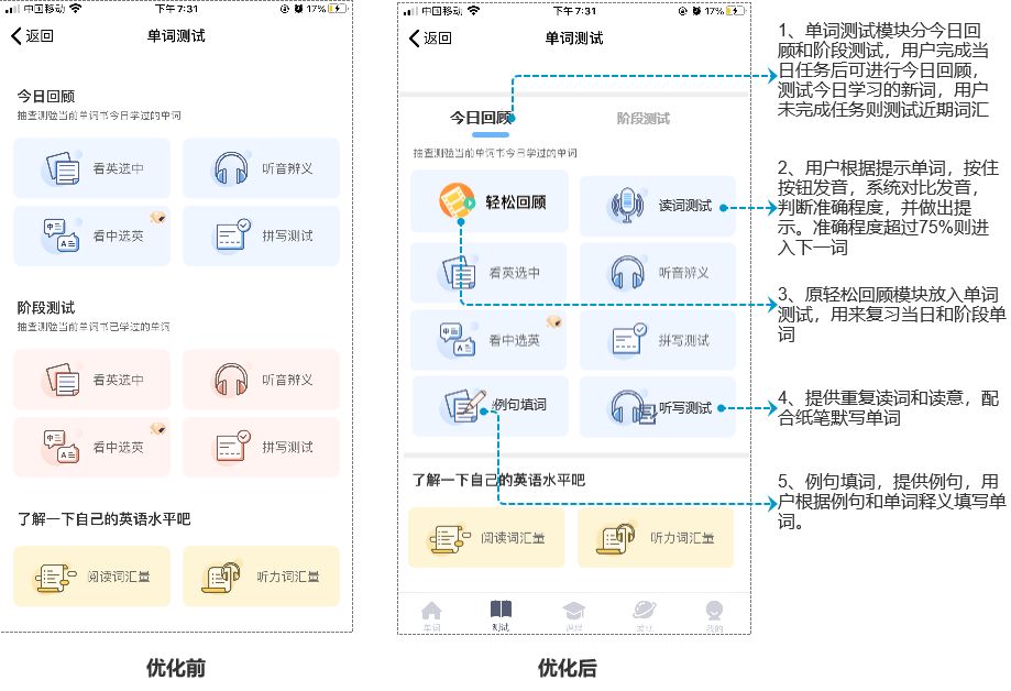 高效背单词工具对比:扇贝单词、墨墨背单词、