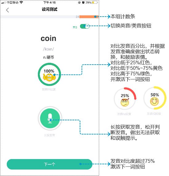 高效背单词工具对比:扇贝单词、墨墨背单词、