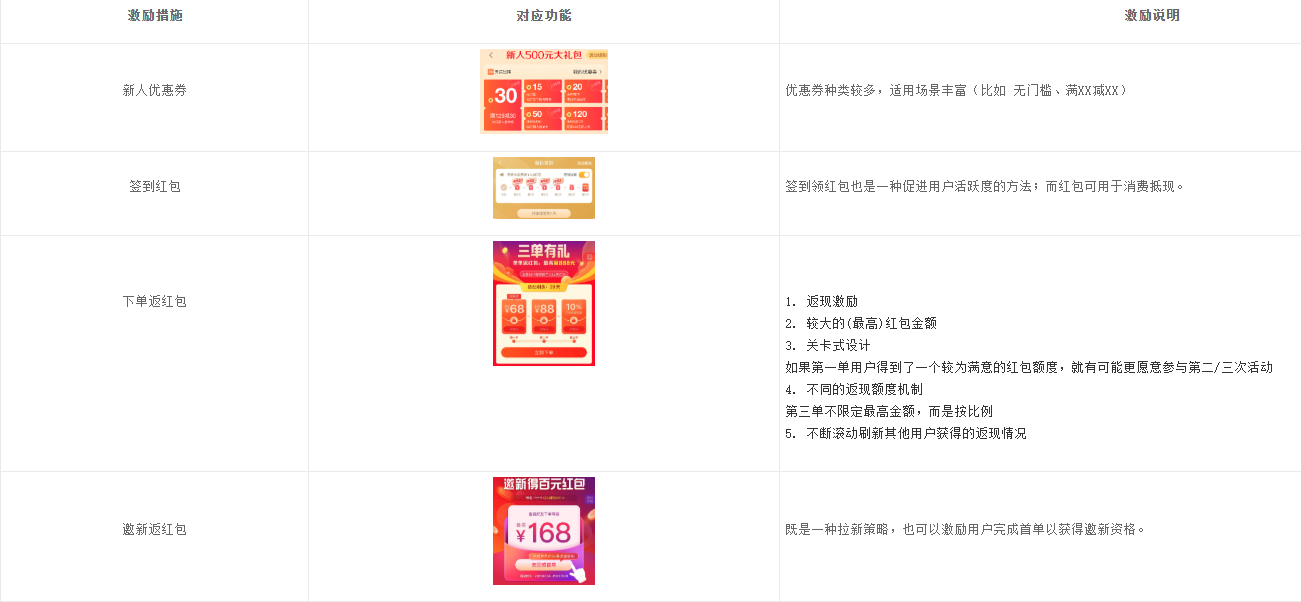 小米有品,精选电商的海水与火焰