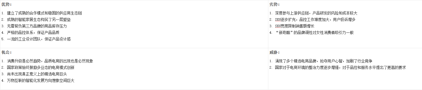 小米有品,精选电商的海水与火焰