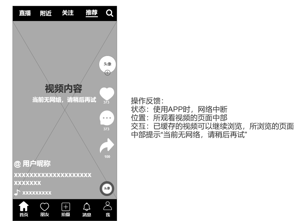 PRD：抖音APP产品需求文档