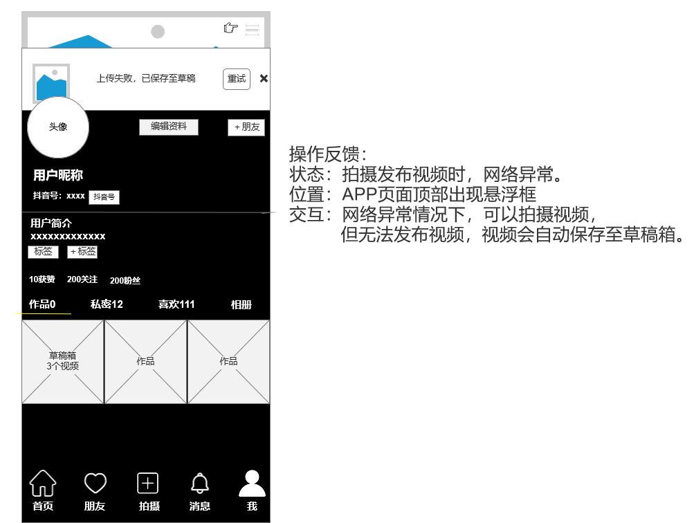 PRD：抖音APP产品需求文档