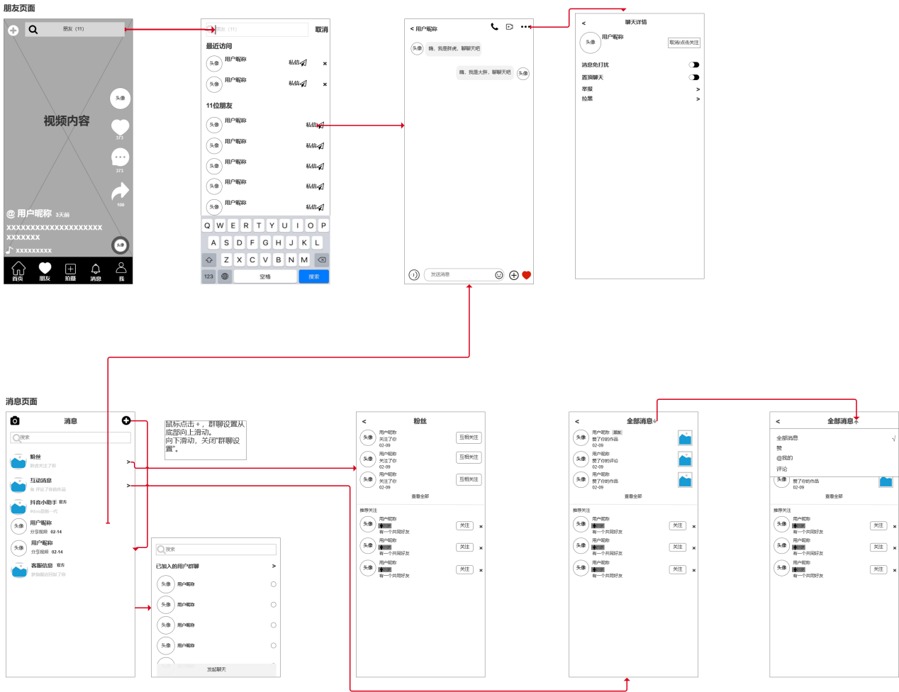 PRD：抖音APP产品需求文档
