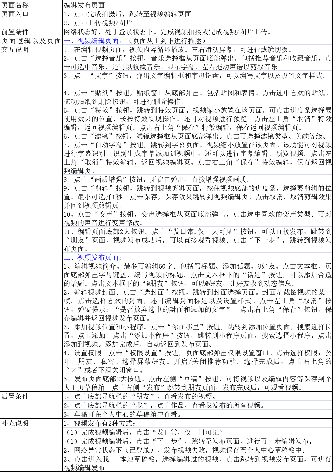 PRD：抖音APP产品需求文档