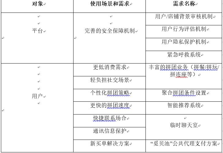 nomito,生活触手可及