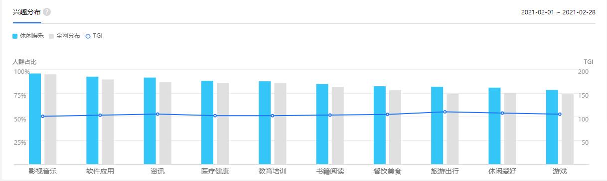 nomito,生活触手可及