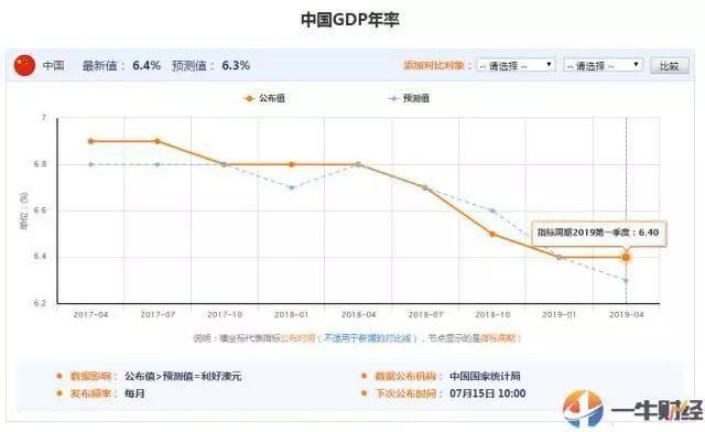 ToB气象服务:春天来了吗?