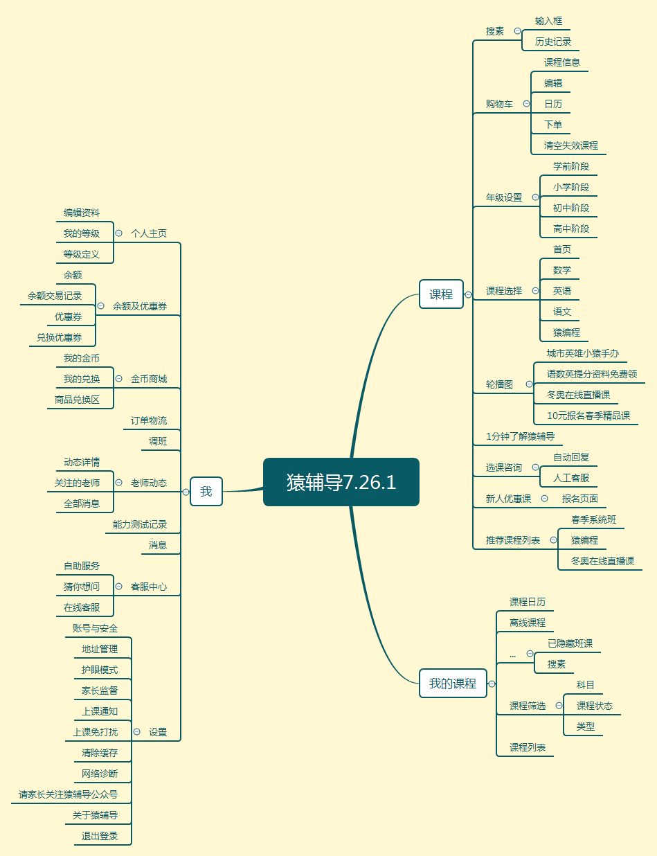 猿辅导在K12在线教育赛道的突围之路