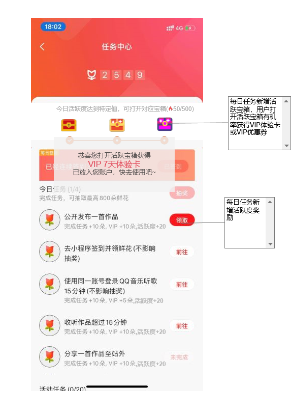全民K歌,掌上K歌的崛起与发展