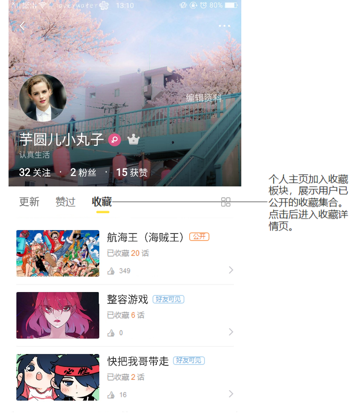 快看漫画,Z时代“偏爱的”IP+兴趣社区