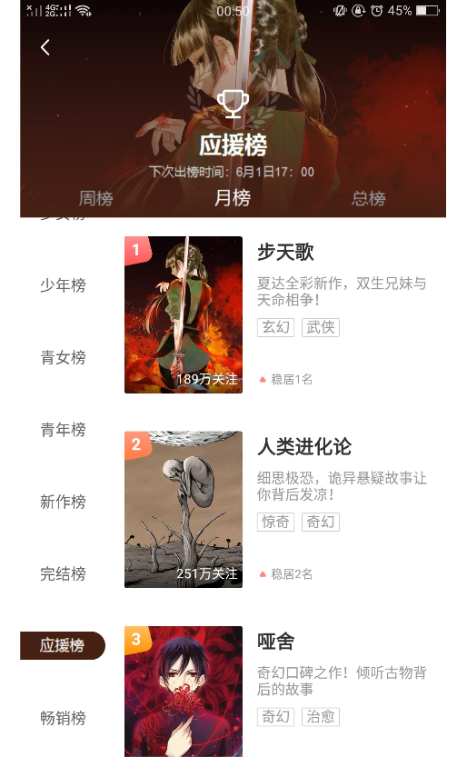 快看漫画,Z时代“偏爱的”IP+兴趣社区