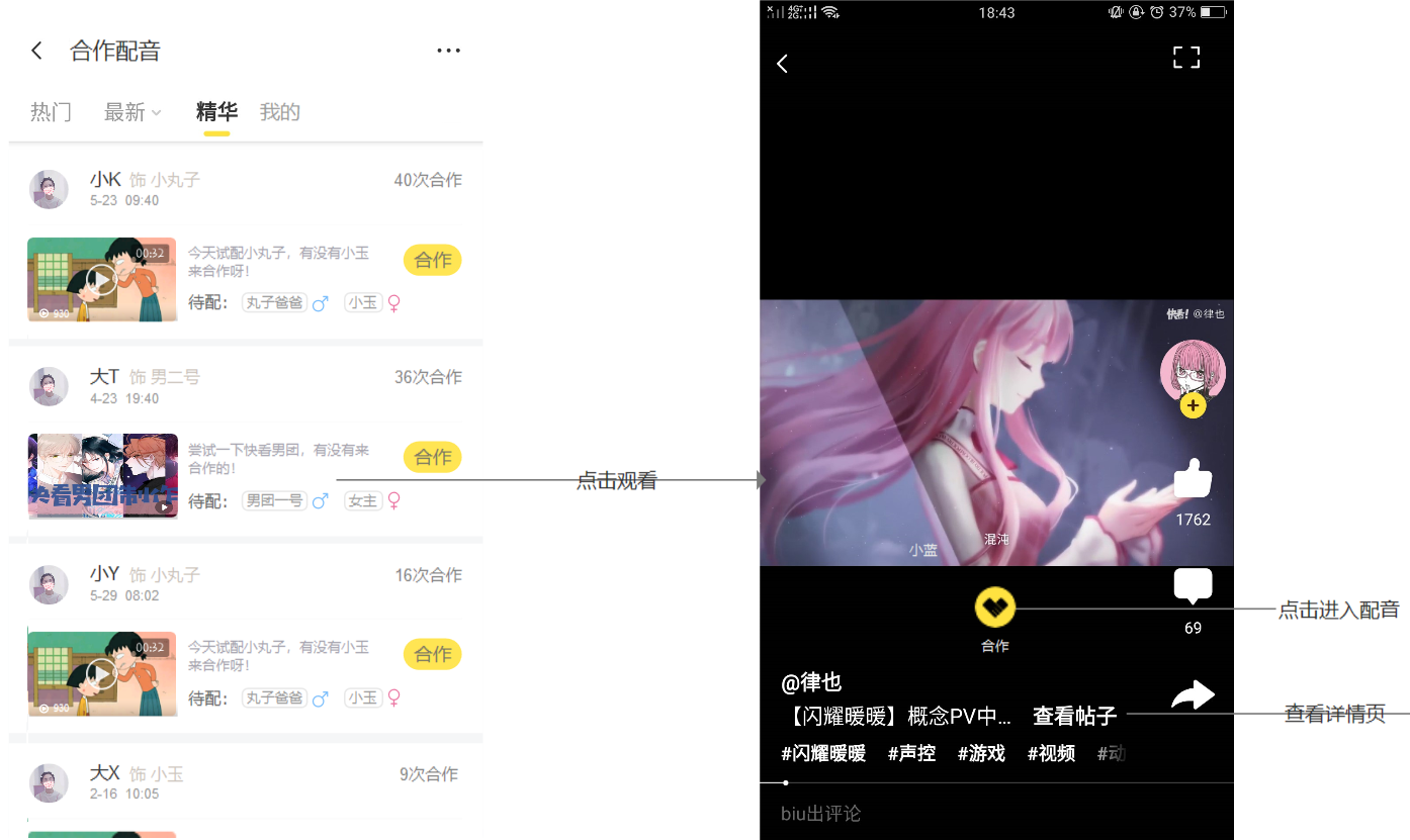 快看漫画,Z时代“偏爱的”IP+兴趣社区