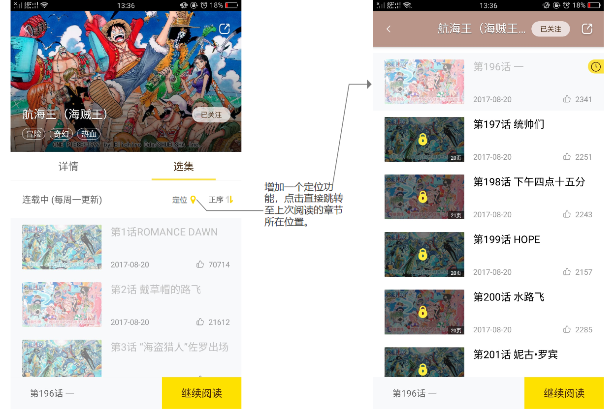 快看漫画,Z时代“偏爱的”IP+兴趣社区