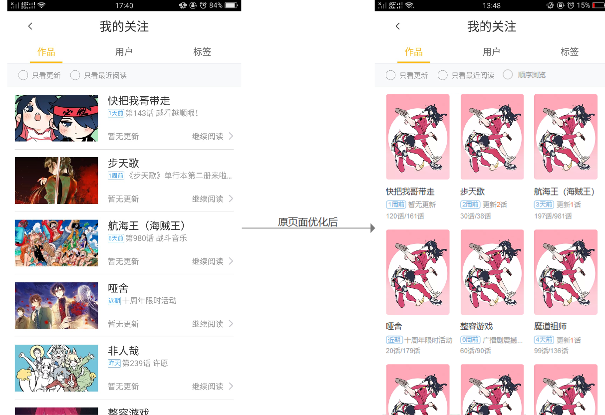 快看漫画,Z时代“偏爱的”IP+兴趣社区