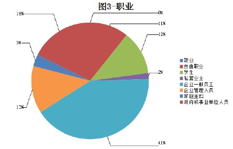 电商返利APP竞品分析