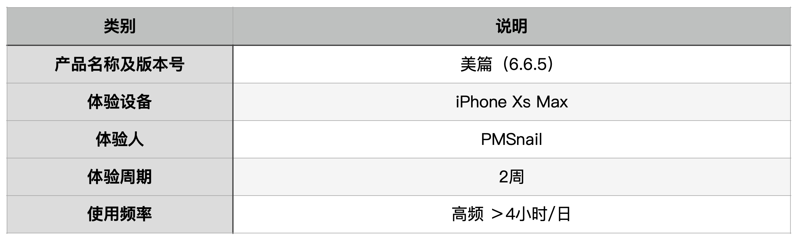 慢慢拆:美篇IOS端产品分析报告