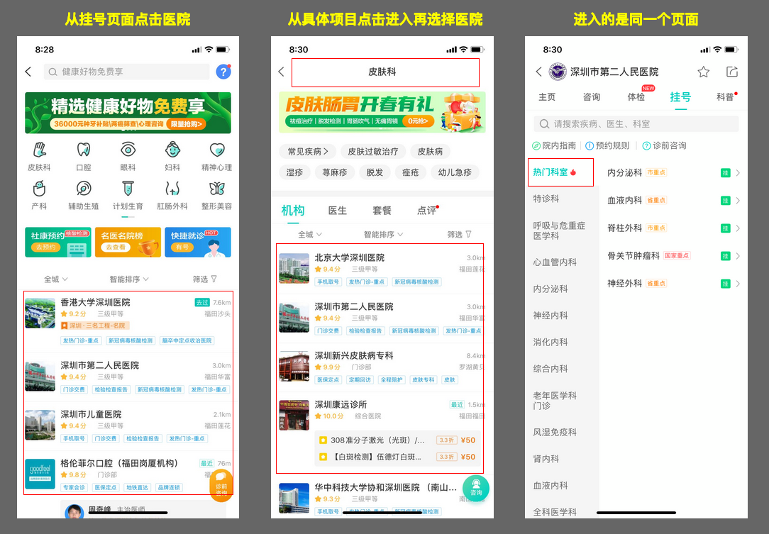 产品体验分析报告:健康160,医疗健康服务大超