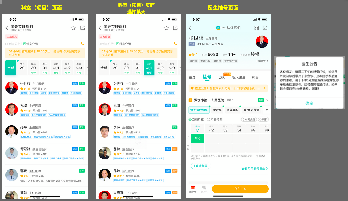 产品体验分析报告:健康160,医疗健康服务大超