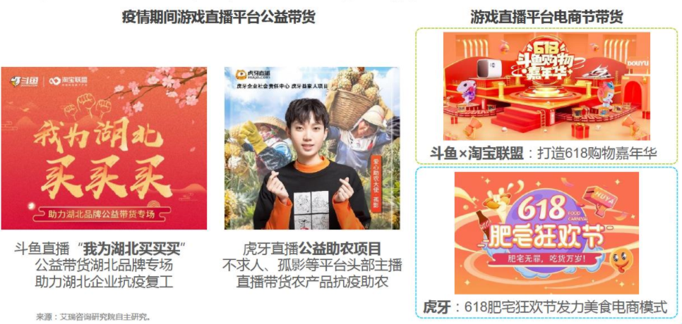 斗鱼产品分析报告:游戏直播行业的未来