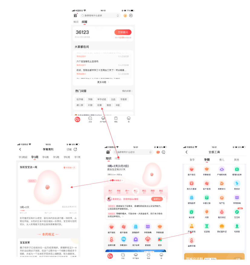 竞品分析：宝宝树妈妈社区，育儿哪家强？