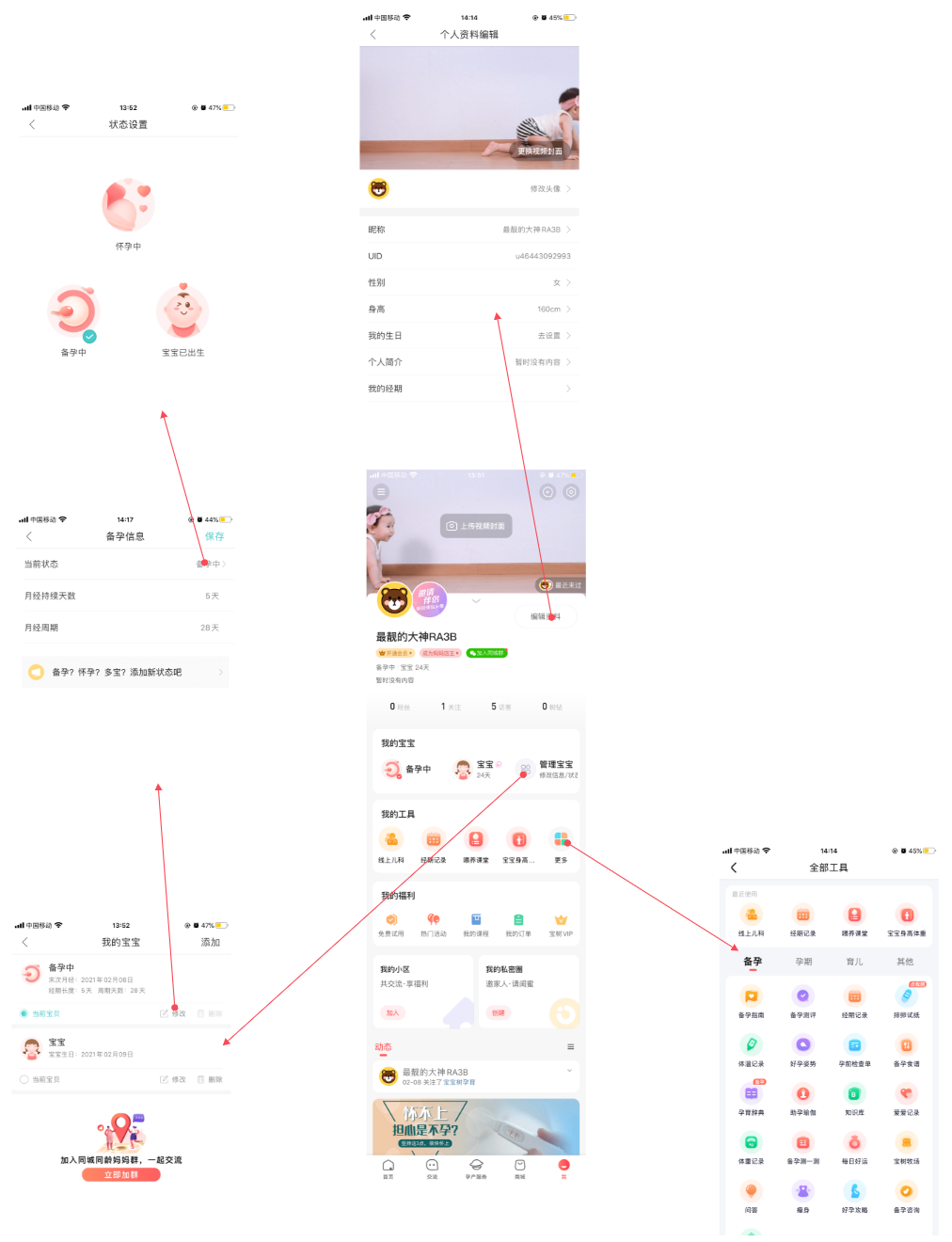 竞品分析:宝宝树妈妈社区,育儿哪家强?
