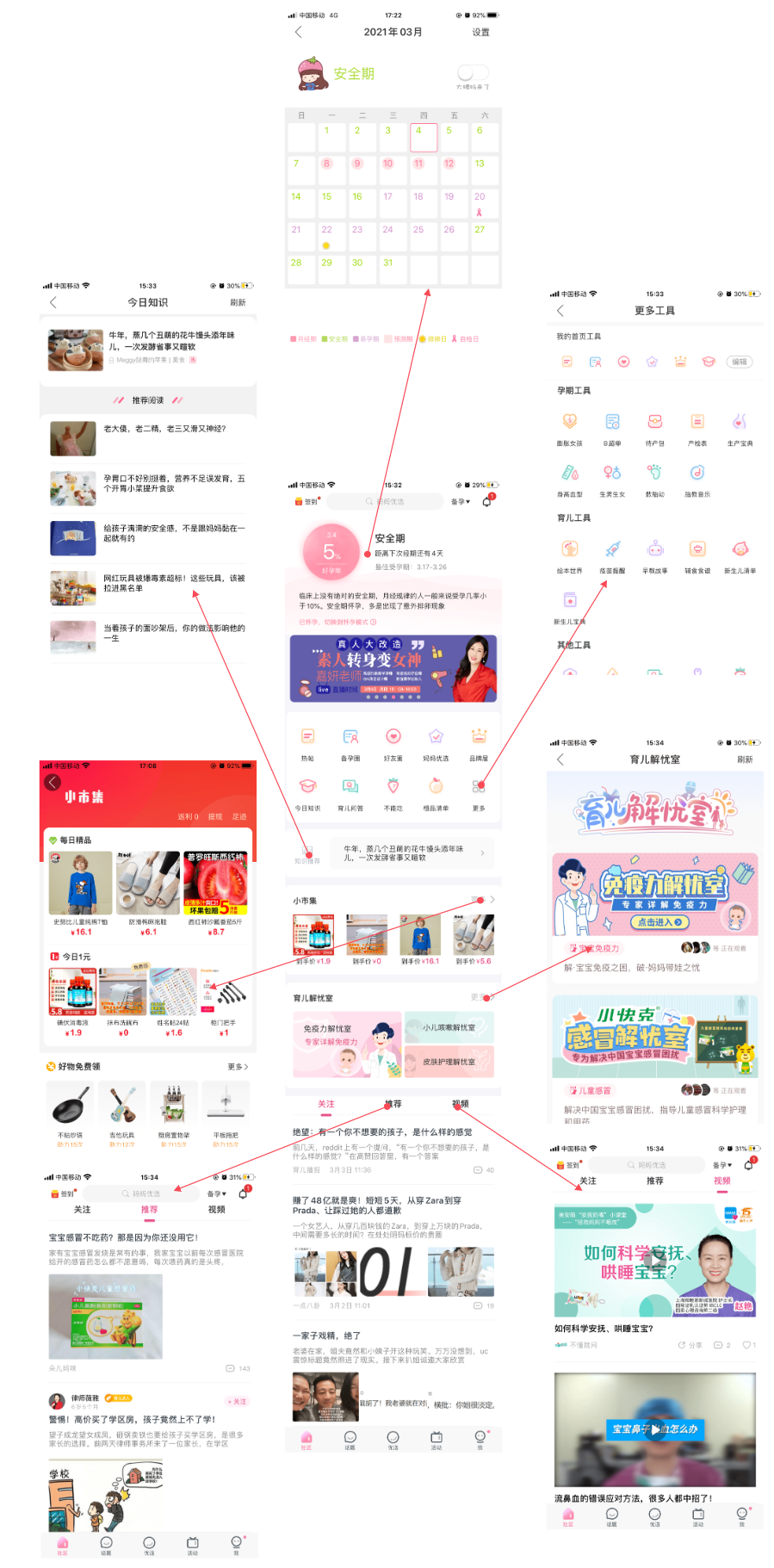 竞品分析:宝宝树妈妈社区,育儿哪家强?