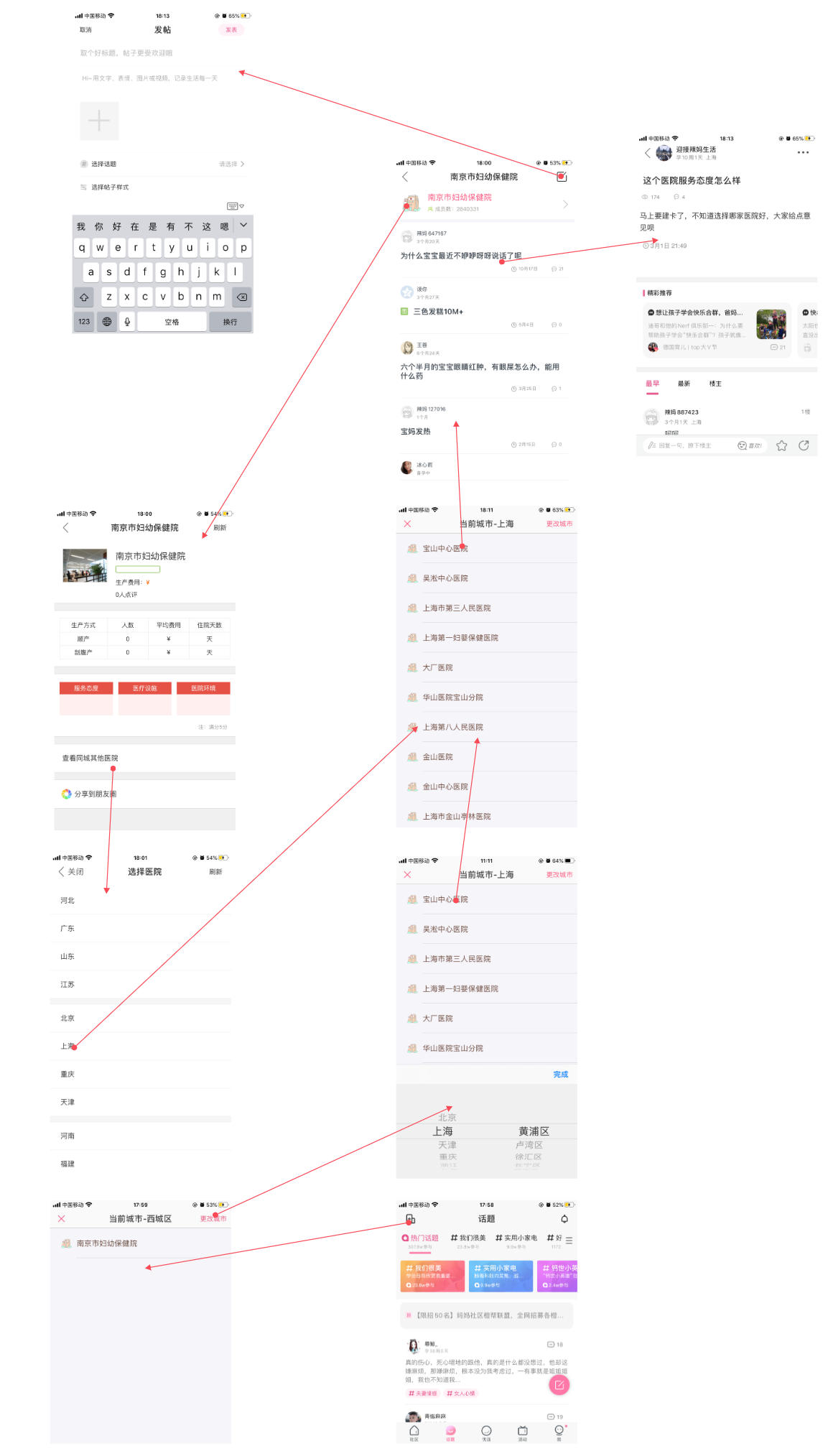 竞品分析:宝宝树妈妈社区,育儿哪家强?