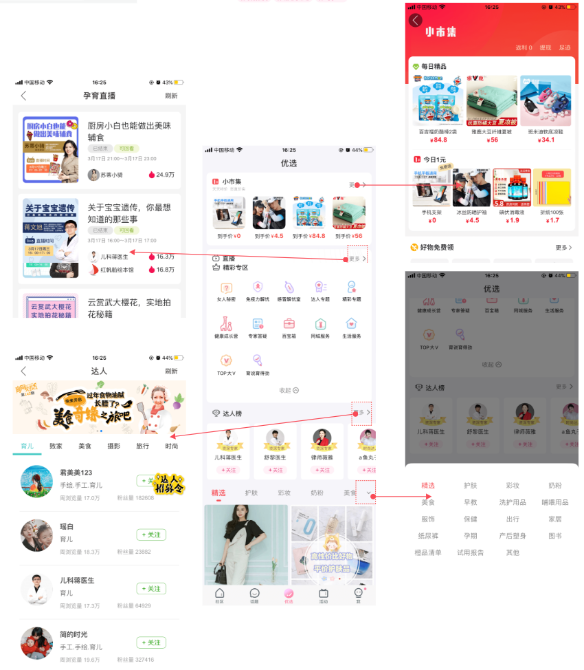 竞品分析:宝宝树妈妈社区,育儿哪家强?
