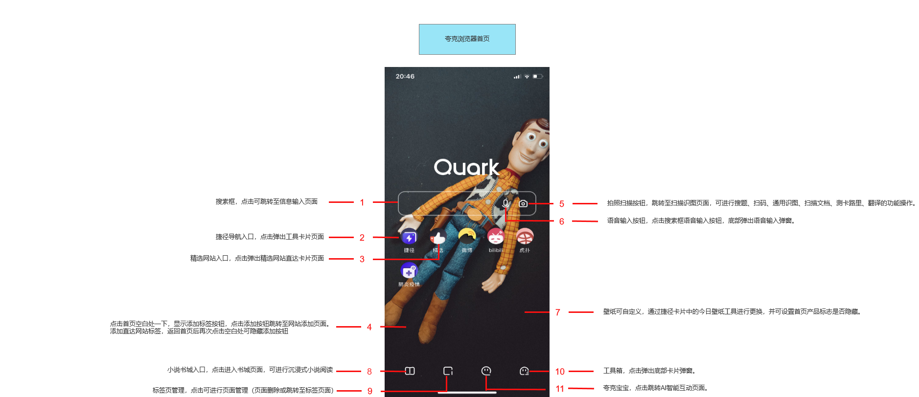 夸克浏览器，更好的搜索