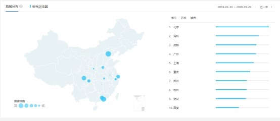 夸克浏览器，更好的搜索