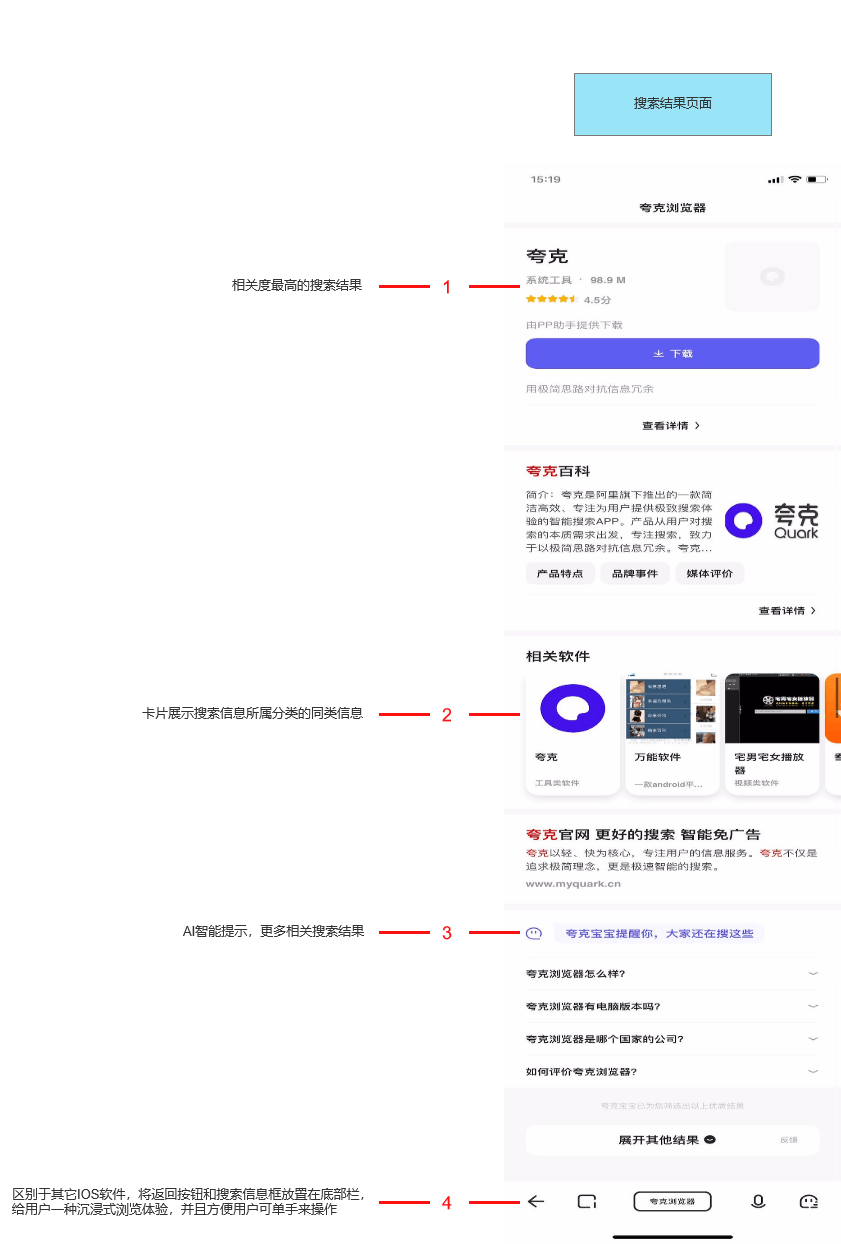 夸克浏览器，更好的搜索