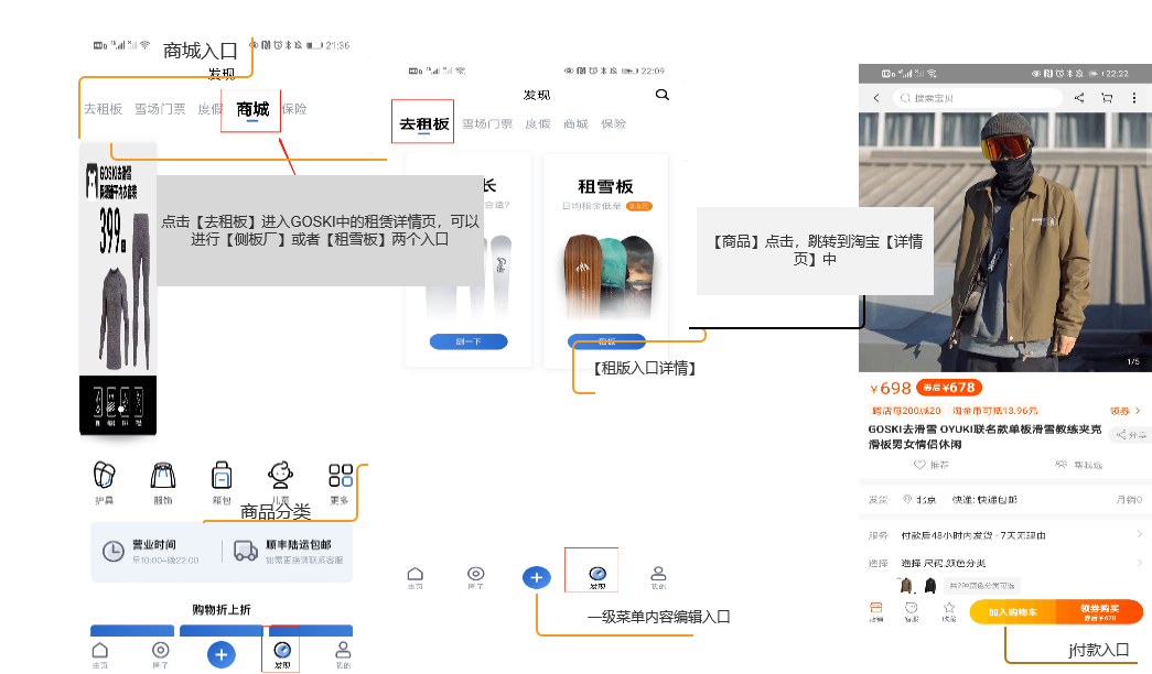 一起滑雪吧：滑呗GOSKI竞品分析