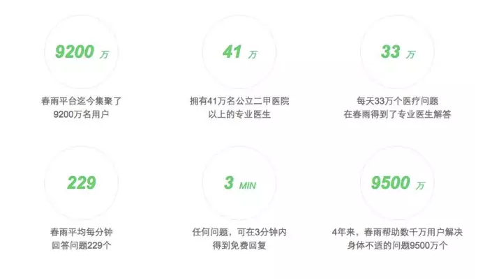 QQ截图20151027164005