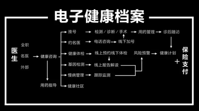 QQ截图20151027164214