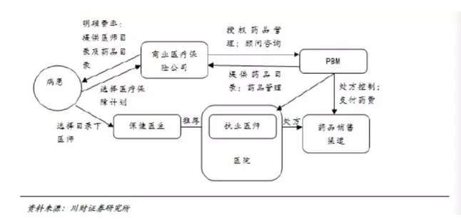 QQ截图20151027164331