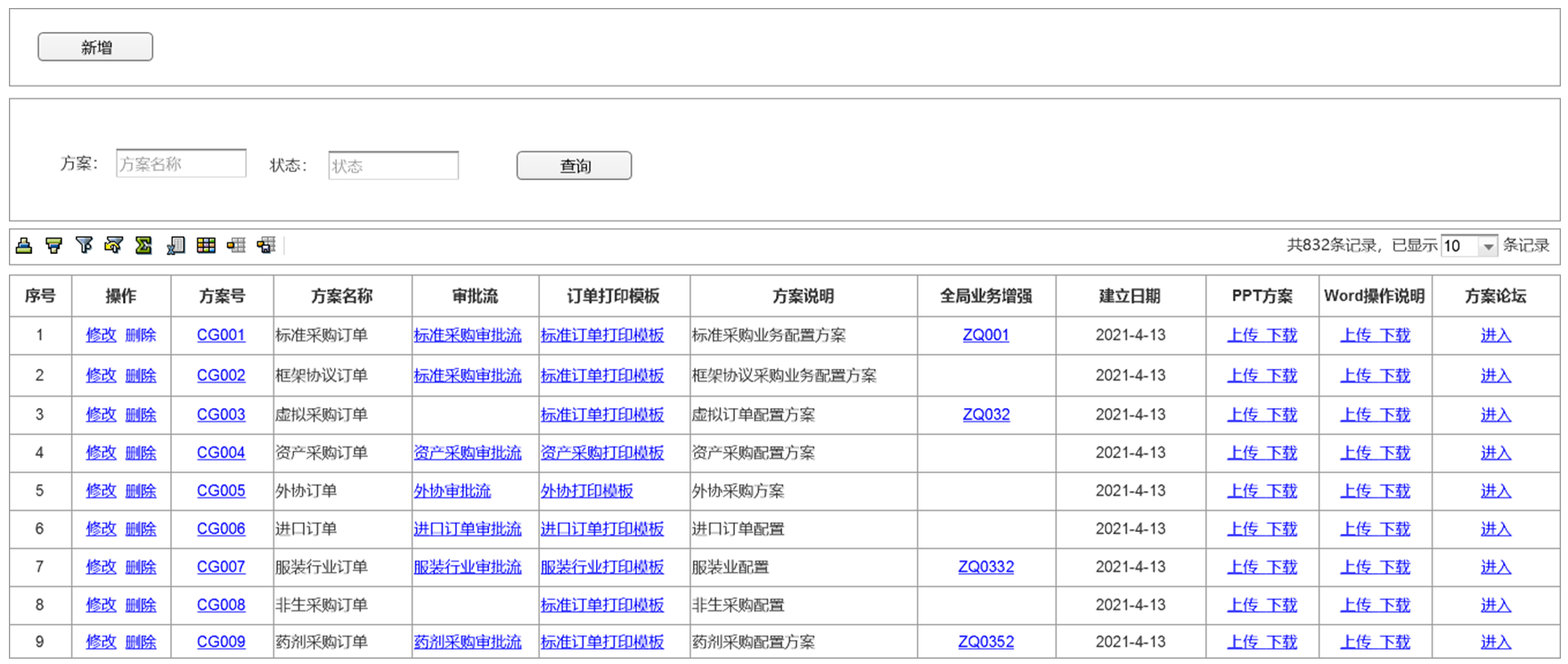 在时间轴和空间轴上构筑百年2B：基于共性搭建可