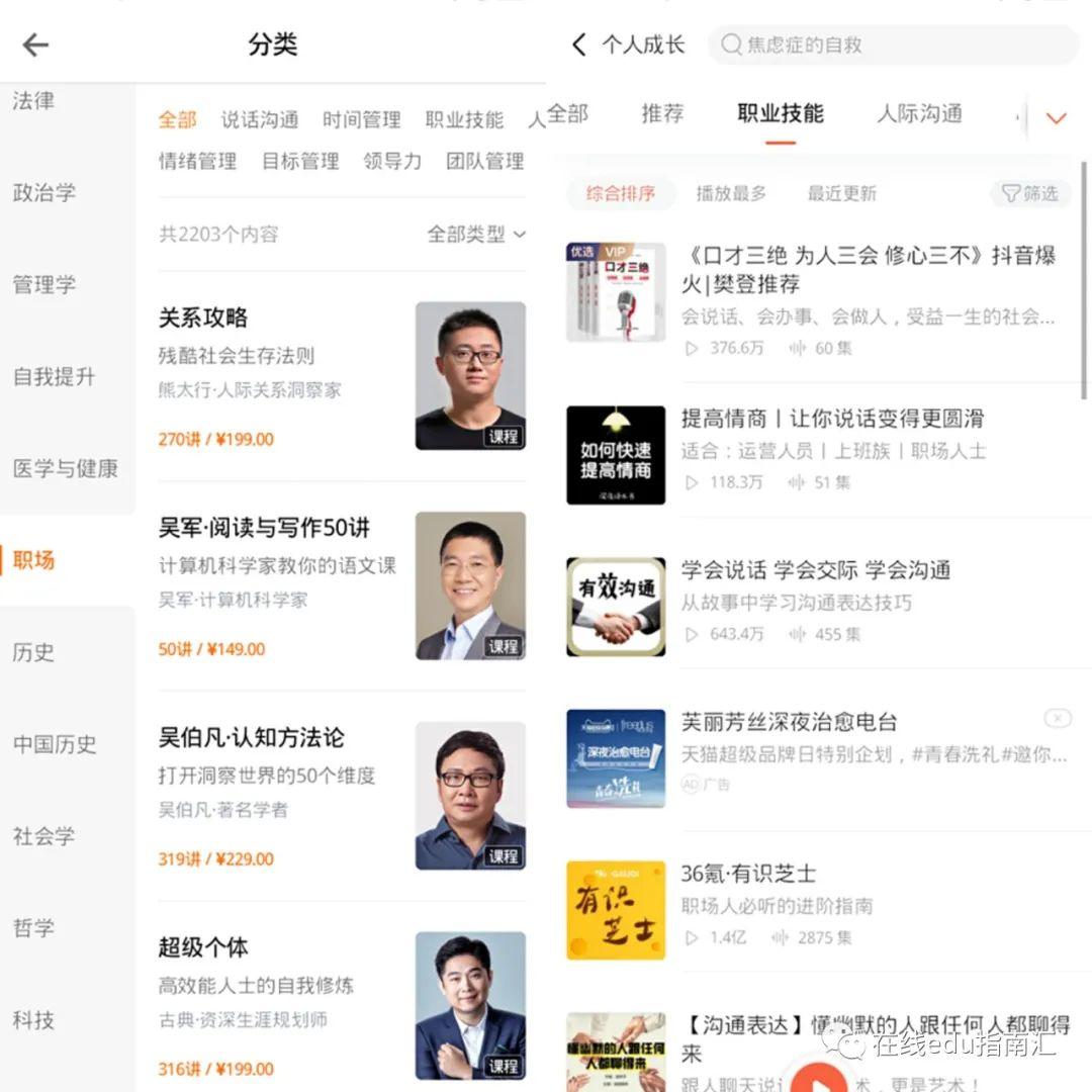 职场教育市场是怎样的?