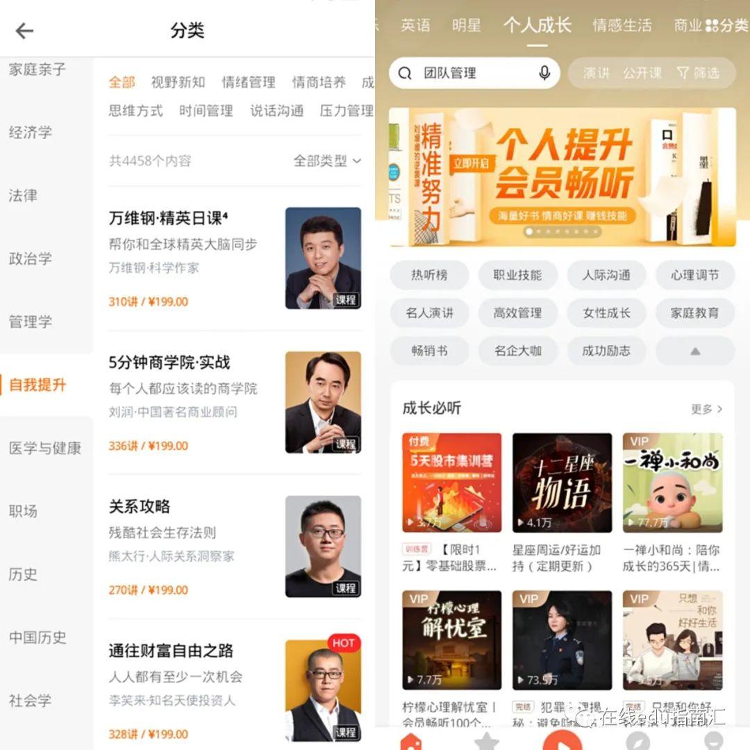 职场教育市场是怎样的?