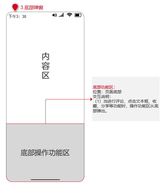 PRD：倒推知乎APP需求文档