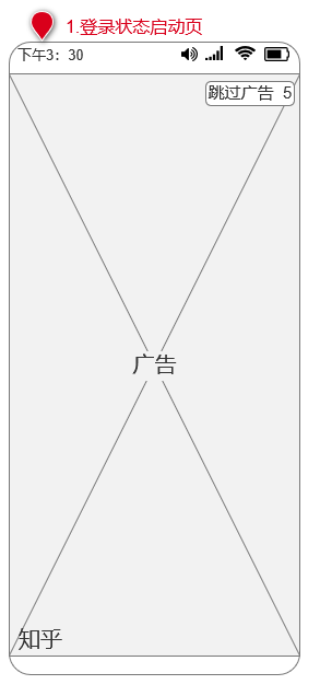 PRD：倒推知乎APP需求文档