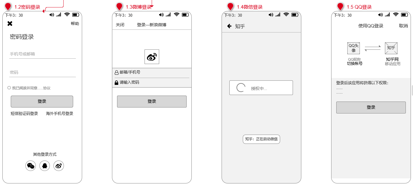 PRD：倒推知乎APP需求文档