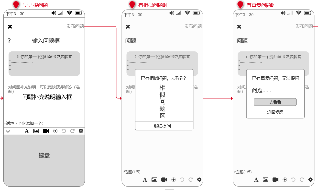 PRD：倒推知乎APP需求文档